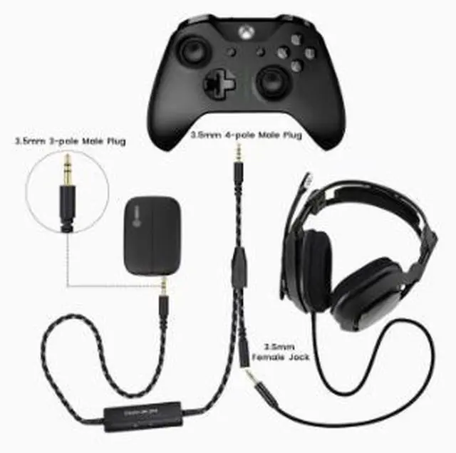 Alt view image 2 of 4 - HD60S Chat Link Pro Cable, Audio Capture Cable with Inline Isolator, Noise Reduction Cable for Elgato HD60 X HD60S Streaming