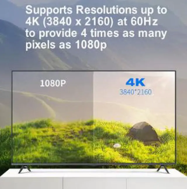 Alt view image 2 of 4 - 0.6M 2-in-1 USB C Cable, USB 3.2 20Gbps High Speed Data Cable with 100W PD Fast Charging, 4K@60Hz Display Support, Braided Type-C Cable