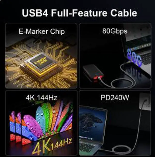 Alt view image 4 of 4 - USB4 Type-C to Type-C Cable, 80Gbps Ultra High Speed Data Transfer Cable with 240W PD Fast Charging, 4K@144Hz Video Support, E-Marker Chip