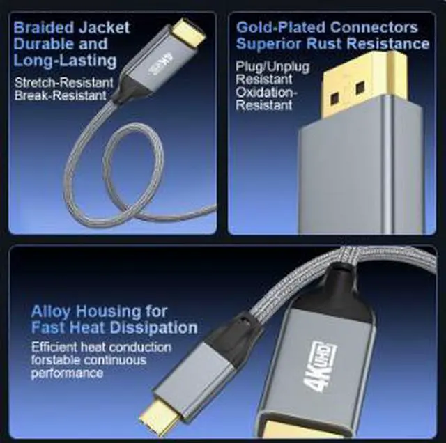 Alt view image 2 of 4 - 3.0M USB Type-C to HDMI Cable, 4K@60Hz Ultra HD Adapter Cable, Type-C Male to HDMI Male Converter with Braided Jacket for Laptop, PC, Monitor and TV