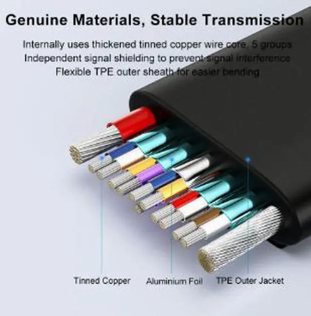 Alt view image 2 of 3 - 0.2M USB4 Flat Type-C to Type-C Cable, 40Gbps High Speed Data Cable with 240W PD Fast Charging, 8K@60Hz Video Support, E-Marker Chip, USB4 M/M Cable
