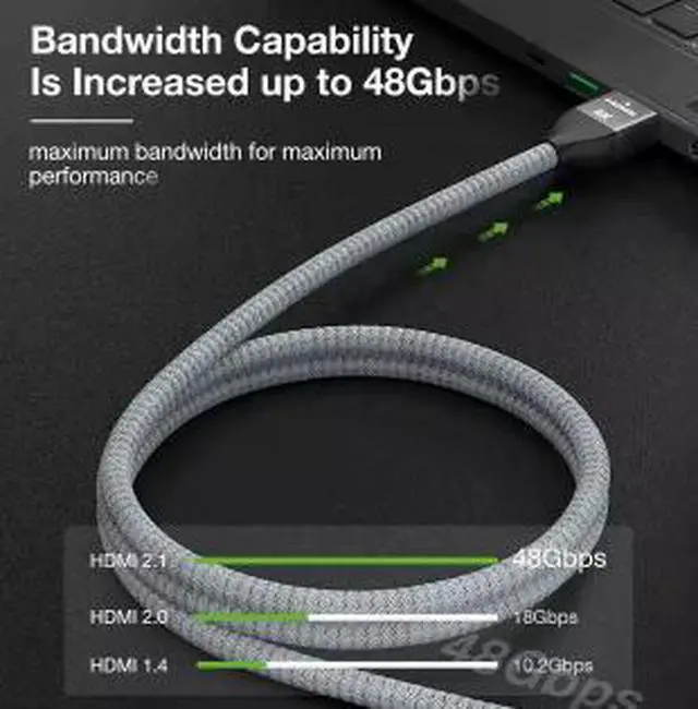 Alt view image 2 of 3 - 2.0M HDMI 2.1 Cable, 8K@60Hz Ultra High Speed HDMI Cable, 48Gbps Bandwidth, 4K@120Hz HDR Audio Video Cable for Gaming, TV, Monitor and Projector