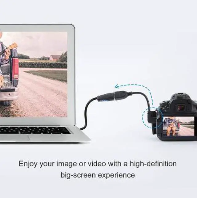 Alt view image 3 of 3 - 1M Mini HDMI Male to Micro HDMI Male Cable, High Speed HD Video Cable for Raspberry Pi, Camera, Tablet, Monitor and TV Display