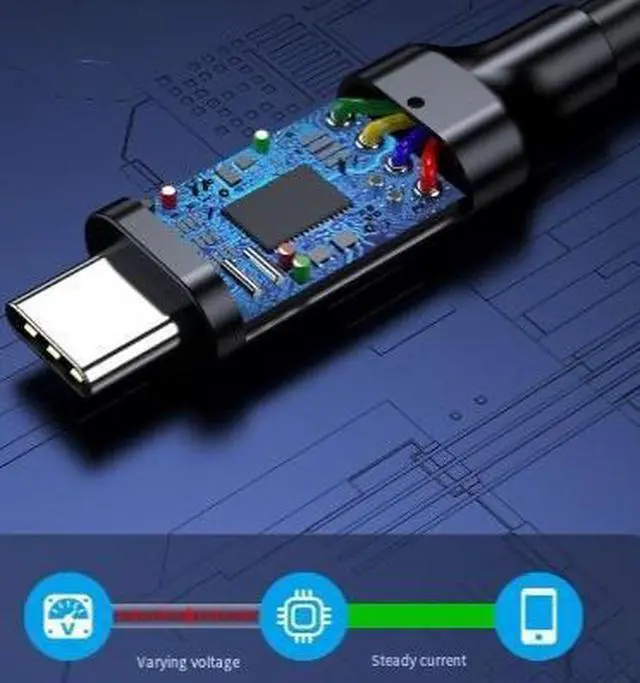 Alt view image 2 of 3 - 2M 2-in-1 USB4 Type-C Cable, USB-C to USB-C & USB-A to USB-C Data Cable, 40Gbps High Speed Transfer, 8K Video Output, 240W PD Fast Charging Cable