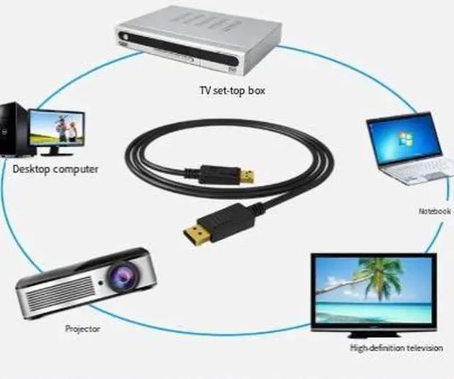 Alt view image 2 of 3 - 1.8M DisplayPort 1.2 Cable, DP Male to Male Cable, 4K@60Hz High Definition Video Cable with Gold-Plated Connectors for PC, Monitor, TV and Display