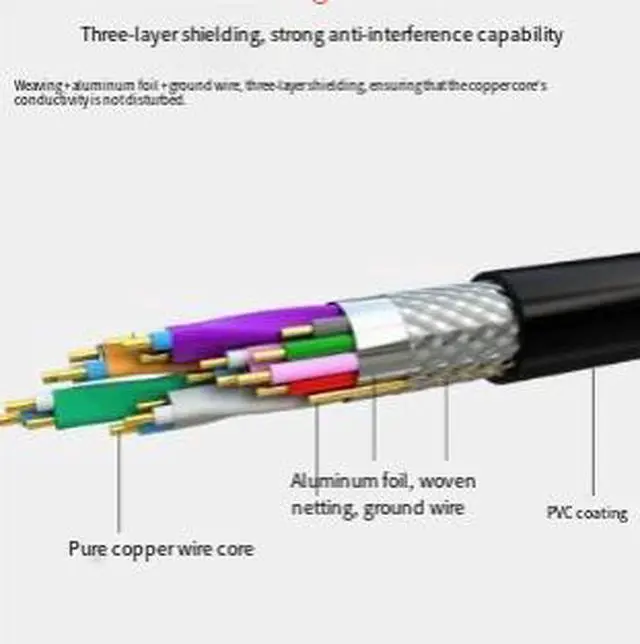 Alt view image 2 of 3 - 1M HDMI 2.0 Cable, 4K@60Hz High Speed HDMI Cable, 3D Video & Audio Sync, Gold-Plated Connectors for PC, TV, Monitor and Projector