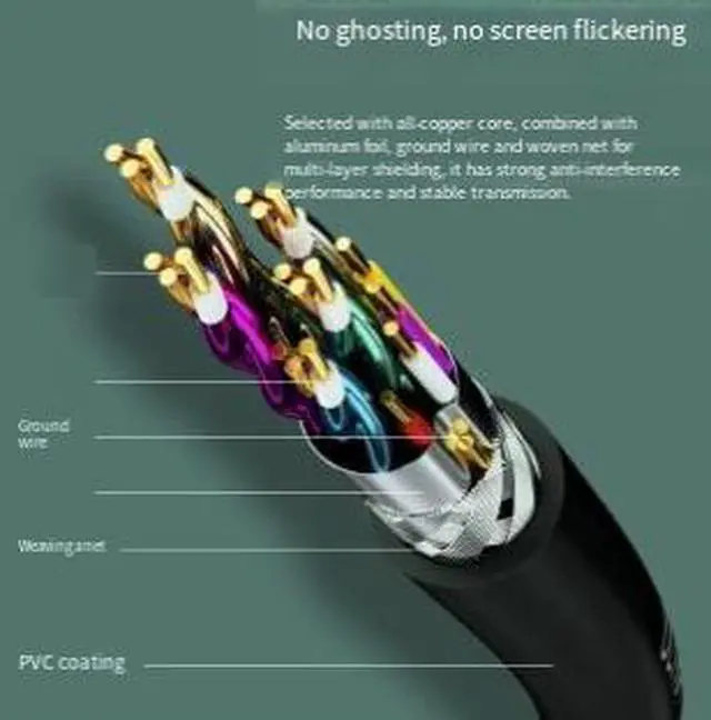 Alt view image 2 of 3 - 1.5M HDMI 2.1 Cable, 8K@60Hz Ultra High Speed HDMI Cable, Pure Copper Conductor, Dynamic HDR & 3D Support for TV, PC, Monitor and Projector