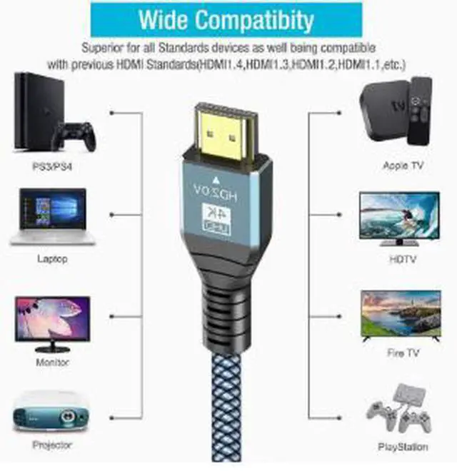 Alt view image 3 of 3 - 1M HDMI Cable, 4K@60Hz High Speed HDMI Cable, Nylon Braided Cable with Aluminum Alloy Shell, HDR 3D Video Cable for TV, Monitor and PC