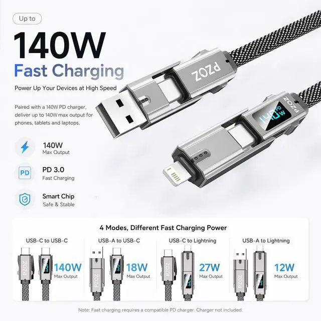 Alt view image 5 of 5 - 4-in-1 Multi Charging Cable with LED Display, One Cable for USB-C & Lightning Devices, 140W Fast Charging Cord, USB A/C to USB C/Lightning for iPhone 17/16/15, iPad, MacBook, Samsung (5 ft)