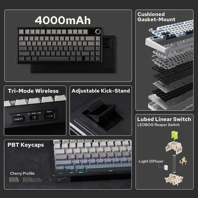 Alt view image 4 of 7 - F75 MAX Wireless Mechanical Keyboard with TFT Screen and Knob, Gasket Gaming Keyboard in 75% Layout, Hot Swappable, RGB Backlight, for PC/Mac/Linux (Black Gradient)