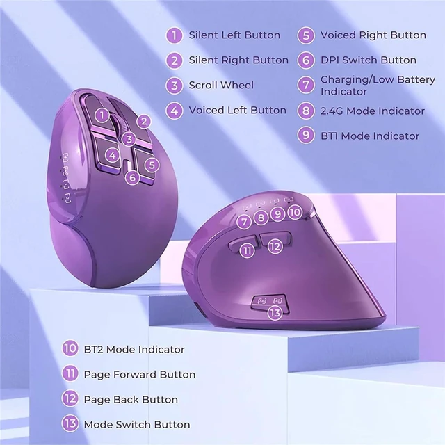 Alt view image 2 of 6 - Vertical Mouse, Wireless Ergonomic Optical Mouse (BT 5.0 + Bluetooth 3.0 + USB Connection) with 9 Buttons, Rechargeable Computer Mouse for Wins PC/Laptop, Mac (Purple)