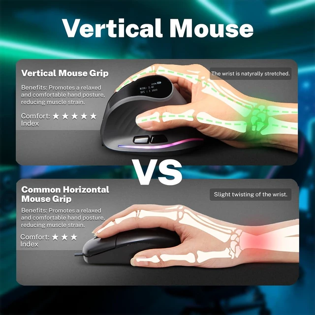 Alt view image 4 of 6 - Gaming Mouse with Display, Wireless Vertical Ergonomic Mouse with Tri-Mode Connectivity, 7 Programmable RGB Buttons, 4000 DPI, Rechargeable for PC Laptop Mac