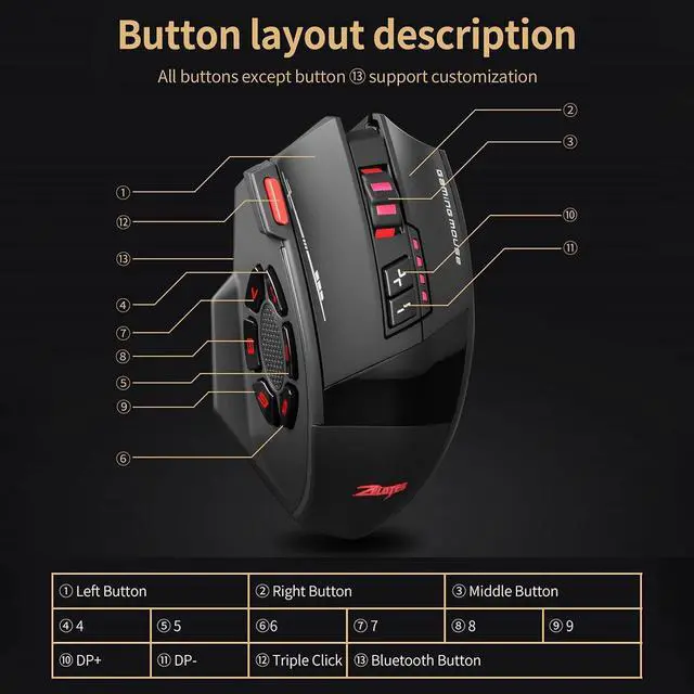 Alt view image 4 of 7 - Wireless Gaming Mouse, RGB Dual Mode Bluetooth Mouse Up 24,000 DPI, 13 Macro Programmable Buttons, Optical Computer Mouse 50Hrs for PC Laptop MOBA FPS, PMW-3311, Comfort Grip (Black)