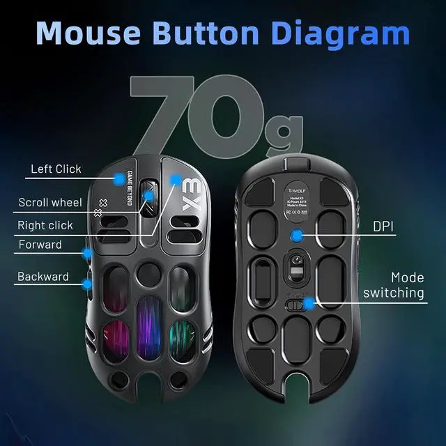 Alt view image 7 of 7 - X3 Wireless Gaming Mouse with 70g Lightweight Hollowed Out Design 12,000 DPI PAW 3311 Sensor, 6 Programmable Buttons, Support Wired/2.4GHz/BT for PC/Mac/Gamer (Black)