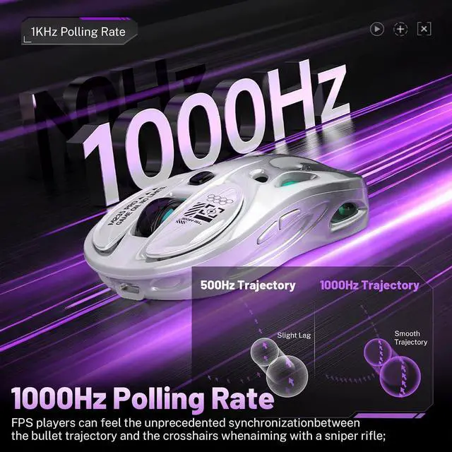 Alt view image 2 of 7 - M235 Wireless Gaming Mouse, 65g Ultra-Lightweight, Hollowed-Out Sports Car Design, 4800 DPI, Tri-Mode (2.4G/BT/Wired), 8 Programmable Buttons, RGB Lighting, 1000Hz Polling Rate (Silver Frost)
