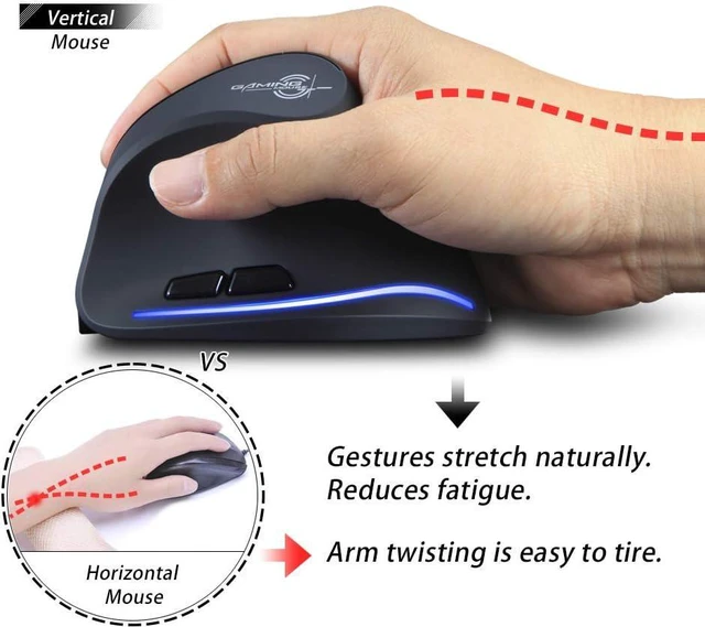 Alt view image 2 of 6 - Optical Wireless Mouse,Rechargeable,2400DPI,Ergonomic Design Reduces Muscle Strain,USB Vertical Ergonomic Mouse,Cordless Portable Mouse for PC,Mac,Laptop
