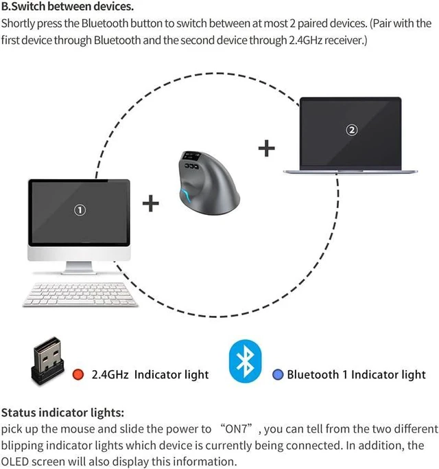 Alt view image 6 of 6 - Bluetooth Wireless Mouse with Display,Rechargeable,3200DPI,BT 5.0/3.0 & 2.4G,7 Buttons,LED,USB Optical Ergonomic Vertical Mouse für Laptop,PC,Tablets,Black