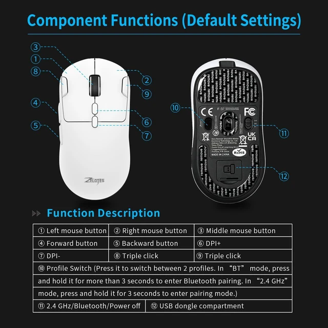 Alt view image 4 of 6 - Gaming Wireless Mouse, Bluetooth Rechargeable with 9 Programmable Buttons,Ultra-Light 60g, 24,000 DPI, BT/USB 2.4G / Type-C, Ergonomic Optical Mouse for Laptop, PC,Office and Gamers (White)