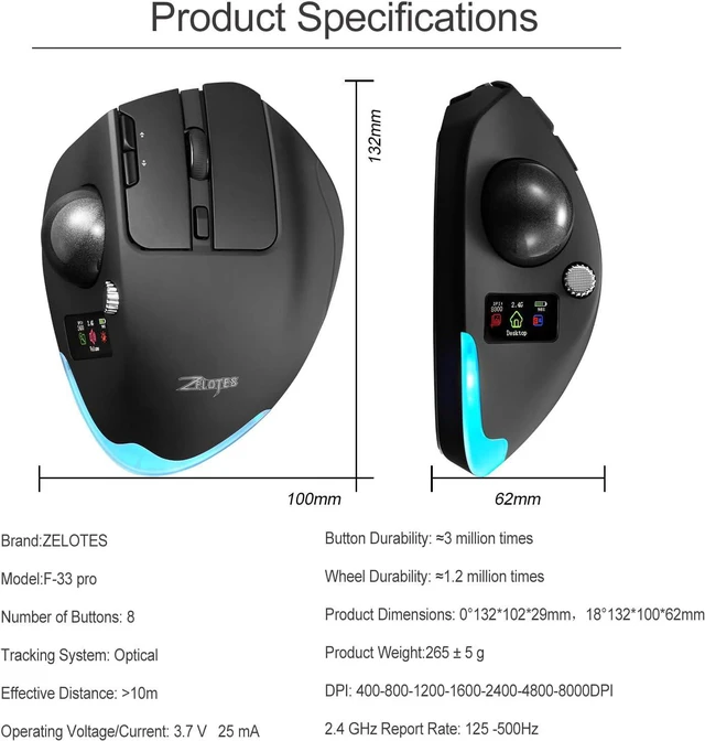 Alt view image 7 of 7 - Wireless Trackball Mouse with Display,Ergonomic Bluetooth Mouse,Rechargeable,4800 DPI, 3-in-1(BT +2.4GHz USB Receiver+Type-C), 8 Programmable Buttons,LED Lighting,for Laptop, PC, Pad,Black