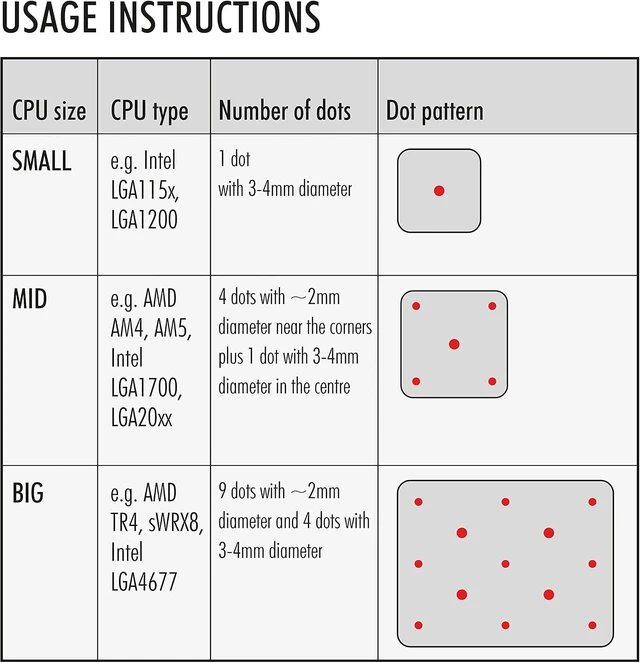 Alt view image 4 of 4 - NT-H1 3.5g, High-Performance Thermal Paste