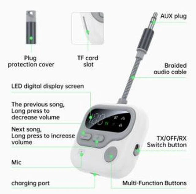 Alt view image 3 of 3 - Bluetooth 5.4 Audio Transmitter Receiver, Wireless 2-in-1 Adapter with Dual Headphone TX & Dual Phone RX, 320mAh Battery, 11-11.5H Runtime, 3.5mm AUX, for TV Car Audio PC & Airplane