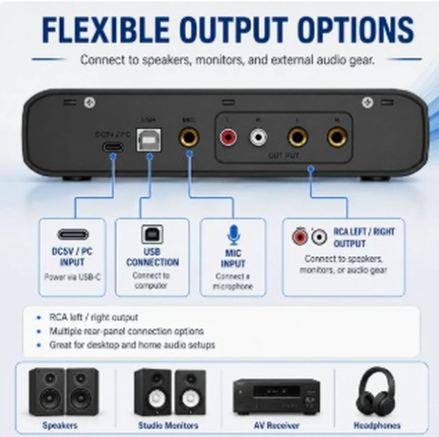 Alt view image 3 of 5 - EM-02 USB External Sound Card with Stereo Headphone Support, Plug & Play Audio Adapter for PC, Recording, Streaming & Live Broadcasting, Wired Audio Interface