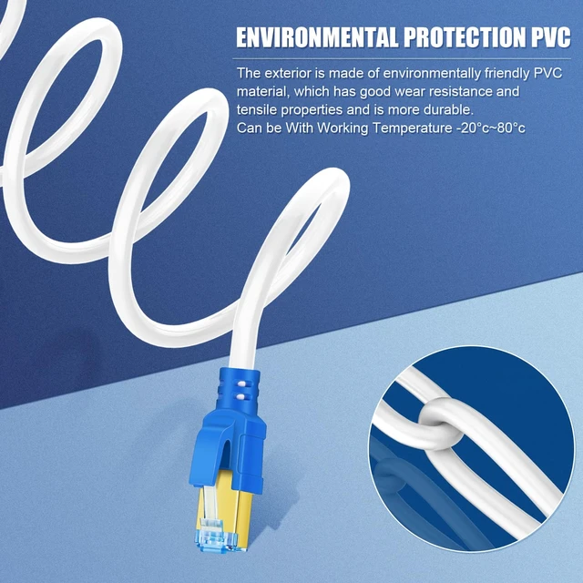 Alt view image 6 of 6 - AOPOCKAN TECH Cat 8 Ethernet Cable 35 ft, Shielded RJ45 Network LAN Cable | 26AWG Conductor, 40Gbps 2000MHz, Gold Plated RJ45, Weatherproof, In-Wall Rated, Indoor & Outdoor Heavy Duty Use