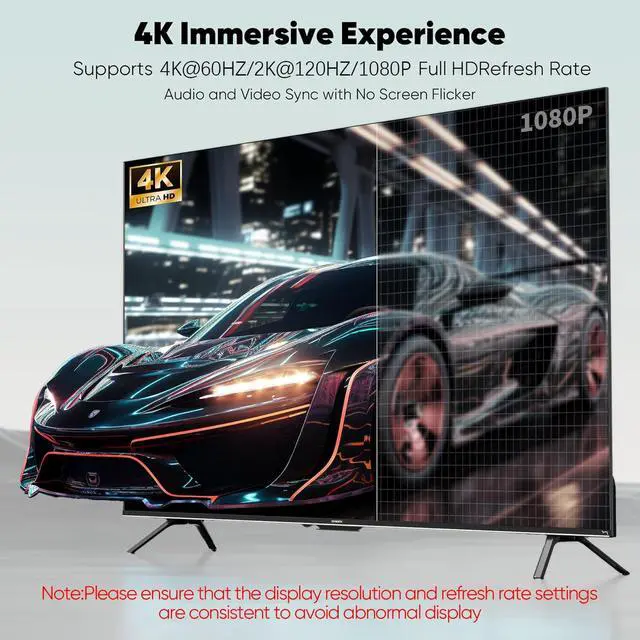 Alt view image 2 of 7 - 4K DisplayPort to HDMI Cable: 10ft Gold-Plated DP to HDMI Cord - 5Pack Diaplay Port to HDMI Cables Supporting 4K@30Hz 2K@120Hz 1080P Full HD for NVIDIA AMD Desktop Monitor Projector Laptop