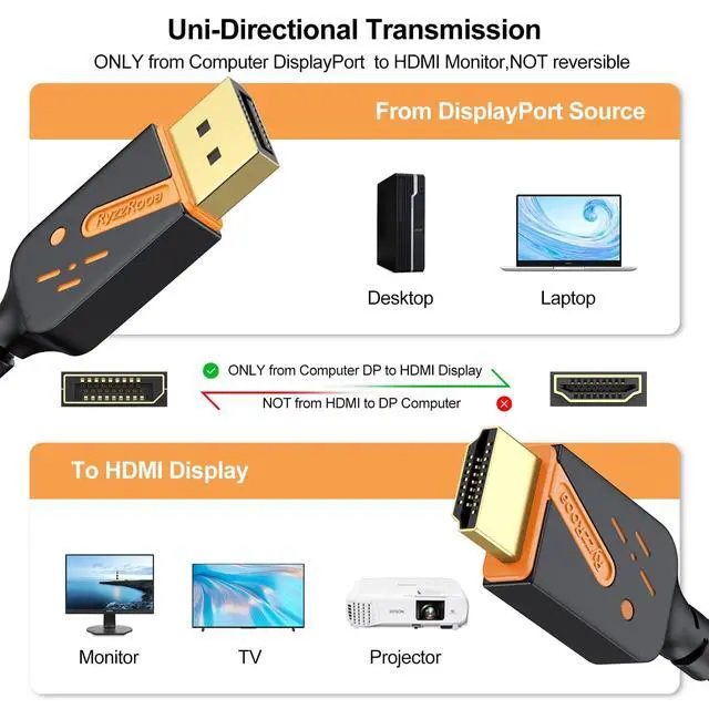 Alt view image 5 of 7 - 4K DisplayPort to HDMI Cable 3FT, 10-Pack, DP (Display Port) to HDMI Cable Adapter Gold-Plated 4K@30Hz High Definition, Supports Video and Audio for Computer, Monitor, HDTV, Projector