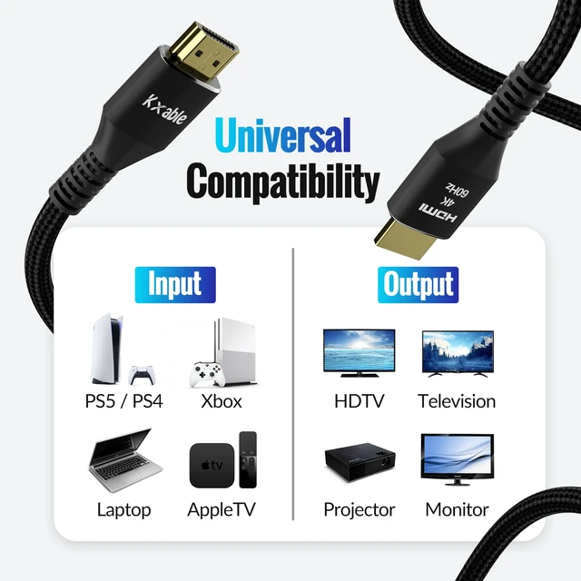 Alt view image 7 of 7 - 4K HDMI Cable 15 Feet (10 Pack), Ultra HD HDMI 2.0 Cable, Nylon Braided & Gold-Plated Connectors, 4K @ 60Hz, 2K,1080P, HDCP 2.2, ARC, Bulk HDMI Cables for Laptop, Monitors, HDTV, PS5, Xbox One & More