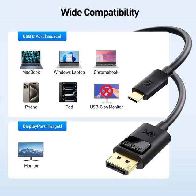 Alt view image 6 of 7 - 2-Pack Unidirectional USB C to DisplayPort 1.4 Cable - 6ft, Support 8K@60Hz / 4K@240Hz, Thunderbolt 4 to DisplayPort Cable, Display Port to USB C, Black - Not for Portable USBC Monitor