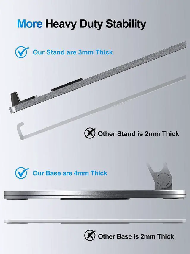Alt view image 7 of 7 - Laptop Stand for Desk, 360° Rotating Height Adjustable Computer Stand, Ergonomic Aluminum Laptop Riser with Ventilated Cooling, Foldable for 10-16 inch MacBook Pro Air Neo Dell HP - Gray