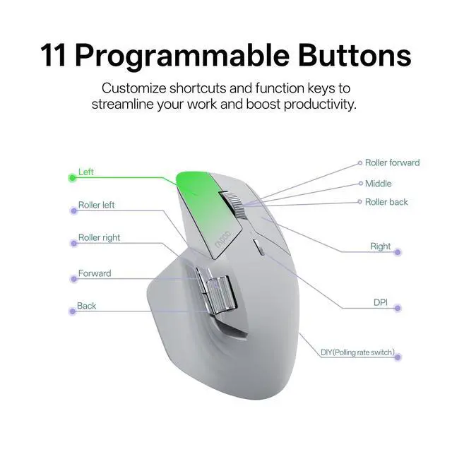 Alt view image 4 of 7 - MT760 PRO Wireless Mouse, NearLink + Bluetooth 5.0 Multi-Device, 12K DPI, 2K Polling, Ergo for Work & Gaming, 11 Programmable Buttons, On-Board Memory, Quiet Clicks, USB-C, 120 Days Battery Life