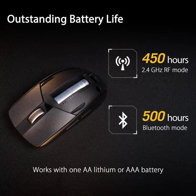 Alt view image 3 of 7 - ROG Strix Impact III Wireless Gaming Mouse, 57 G Lightweight, 36K DPI Sensor, Bluetooth & 2,4GHz RF, ROG SpeedNova, Up to 618hrs Battery Life, Replaceable Switches, ROG Omni Receiver, Black
