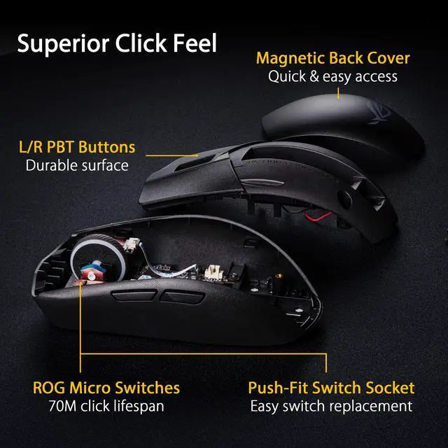 Alt view image 7 of 7 - ROG Strix Impact III Wireless Gaming Mouse, 57 G Lightweight, 36K DPI Sensor, Bluetooth & 2,4GHz RF, ROG SpeedNova, Up to 618hrs Battery Life, Replaceable Switches, ROG Omni Receiver, Black