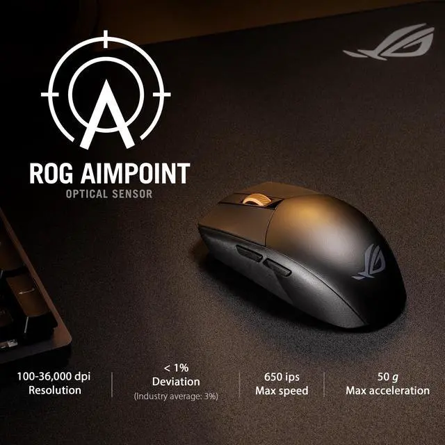 Alt view image 4 of 7 - ROG Strix Impact III Wireless Gaming Mouse, 57 G Lightweight, 36K DPI Sensor, Bluetooth & 2,4GHz RF, ROG SpeedNova, Up to 618hrs Battery Life, Replaceable Switches, ROG Omni Receiver, Black
