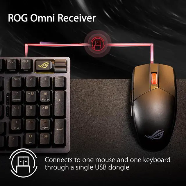 Alt view image 6 of 7 - ROG Strix Impact III Wireless Gaming Mouse, 57 G Lightweight, 36K DPI Sensor, Bluetooth & 2,4GHz RF, ROG SpeedNova, Up to 618hrs Battery Life, Replaceable Switches, ROG Omni Receiver, Black