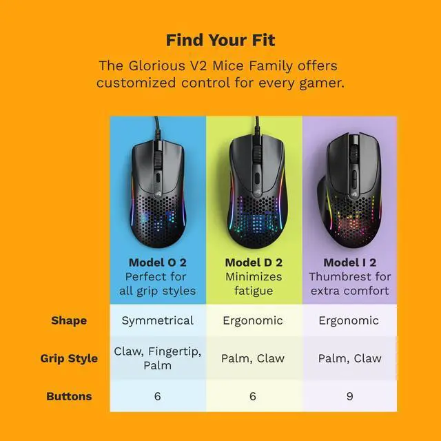 Alt view image 7 of 7 - Gaming - Superlight Wired PC Gaming Mouse with Honeycomb Shell, 6 Programmable Buttons, RGB Lighting & PTFE Skates - Model D 2, Matte Black