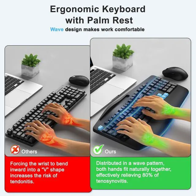 Alt view image 2 of 7 - Wireless Keyboard and Mouse Combo, Full Size Ergonomic Wave Keys(Blue)