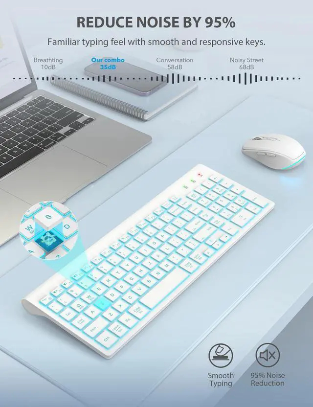 Alt view image 5 of 7 - Wireless Keyboard and Mouse Combo Backlit - Compact Quiet Keyboard with RGB Mouse, Rechargeable, Slim, Sleep Mode, Portable Cordless Keyboard Mouse Set for Mac, Windows, Laptop (Polar White)