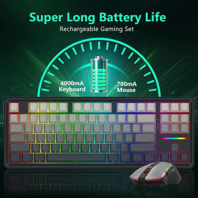 Alt view image 5 of 7 - Wireless Mechanical Keyboard and Mouse Combo, Bluetooth/2.4Ghz/USB-C Wired, RGB Backlit, TKL Creamy Gaming Keyboard with Hot Swappable Linear Switches + 12800 DPI Gamer Mouse