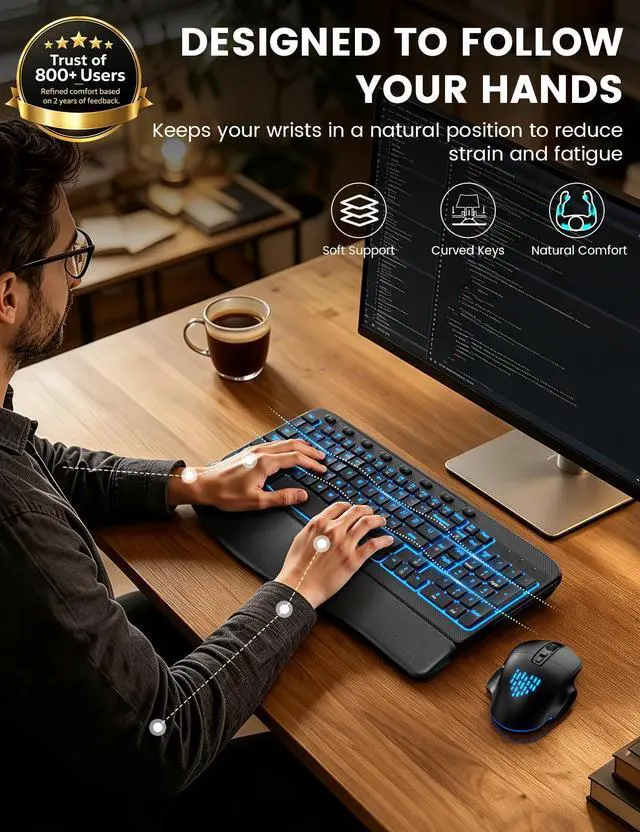 Alt view image 2 of 7 - Wireless Keyboard and Mouse Combo Ergonomic - MA12Pro Wave Keyboard with Leather Wrist Rest for Comfortable Typing, RGB Backlit Rechargeable for Windows, Mac, PC, Laptop