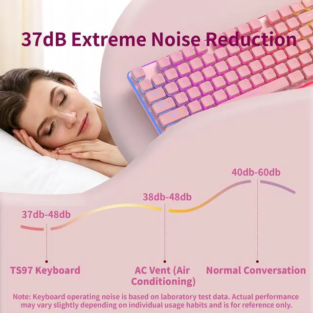 Alt view image 5 of 7 - Wireless Keyboard and Mouse Combo, 2.4G Full Size RGB Keyboard with 104 Keys, Rechargeable Wireless Mouse with 3 DPI, Ergonomic Computer Keyboard and Mouse Set for Windows Mac Laptop PC