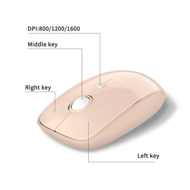 Alt view image 6 of 7 - Wireless Keyboard and Mouse Combo - 2.4G Full-Sized Cute Colorful Mouse and Keyboard with 104 Round Keys Retro Typewriter Keyboard for Laptop/Windows/PC - Brown Colorful