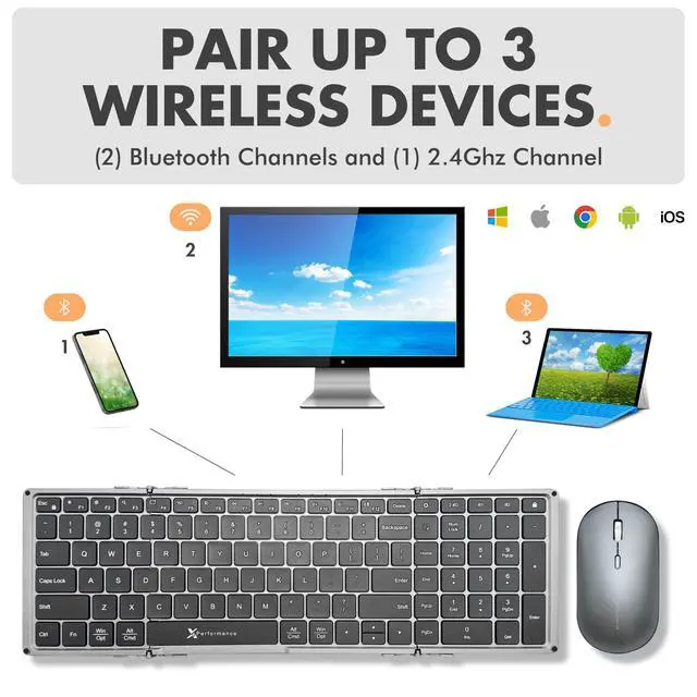 Alt view image 5 of 7 - Foldable Keyboard and Mouse Wireless - (BT + 2.4Ghz) - Carrying Case, Phone Stand, Full Sized 106 Keys - Portable Travel Keyboard and Mouse Set for Laptop and Desktop - Space Gray