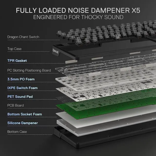 Alt view image 4 of 7 - K745 Wired Gasket RGB Gaming Keyboard, 108 Keys Mechanical Keyboard w/Extra 4 Hotkeys, Upgraded Hot-swappable Socket, 5-Layer Noise Dampening, Creamy & Thocky Custom Linear Switch