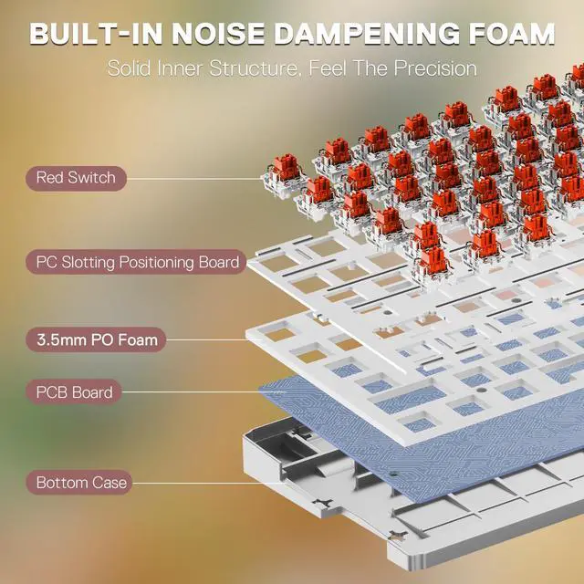 Alt view image 4 of 7 - K668 Xmas Wired Gasket RGB Gaming Keyboard, 108 Keys Mechanical Keyboard w/Extra 4 Hotkeys, Upgraded Hot-swappable Socket, Sound Absorbing Foam, Christmas Gingerbread Man Themed Cute Keycaps