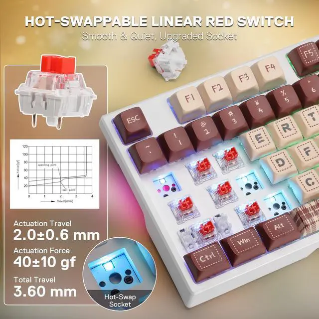Alt view image 5 of 7 - K668 Xmas Wired Gasket RGB Gaming Keyboard, 108 Keys Mechanical Keyboard w/Extra 4 Hotkeys, Upgraded Hot-swappable Socket, Sound Absorbing Foam, Christmas Gingerbread Man Themed Cute Keycaps