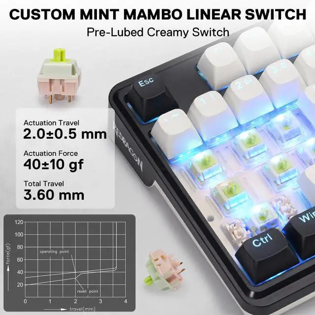 Alt view image 6 of 7 - K745 PRO Wireless Gasket RGB Gaming Keyboard, 108 Keys Mechanical Keyboard w/Extra 4 Hotkeys, Hot-Swap Socket, 5-Layer Noise Dampening, See-Through Round PBT Keycaps, Mint Mambo Switch