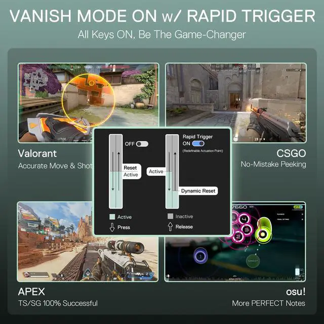 Alt view image 5 of 7 - K686 HE Rapid Trigger Gaming Keyboard, 8K Wired Mechanical Keyboard w/Next-Gen UltraMag 100% POM Silky Magnetic Switch, Dual-Module Floating Patent Structure Design, 2-Layer Noise Dampening